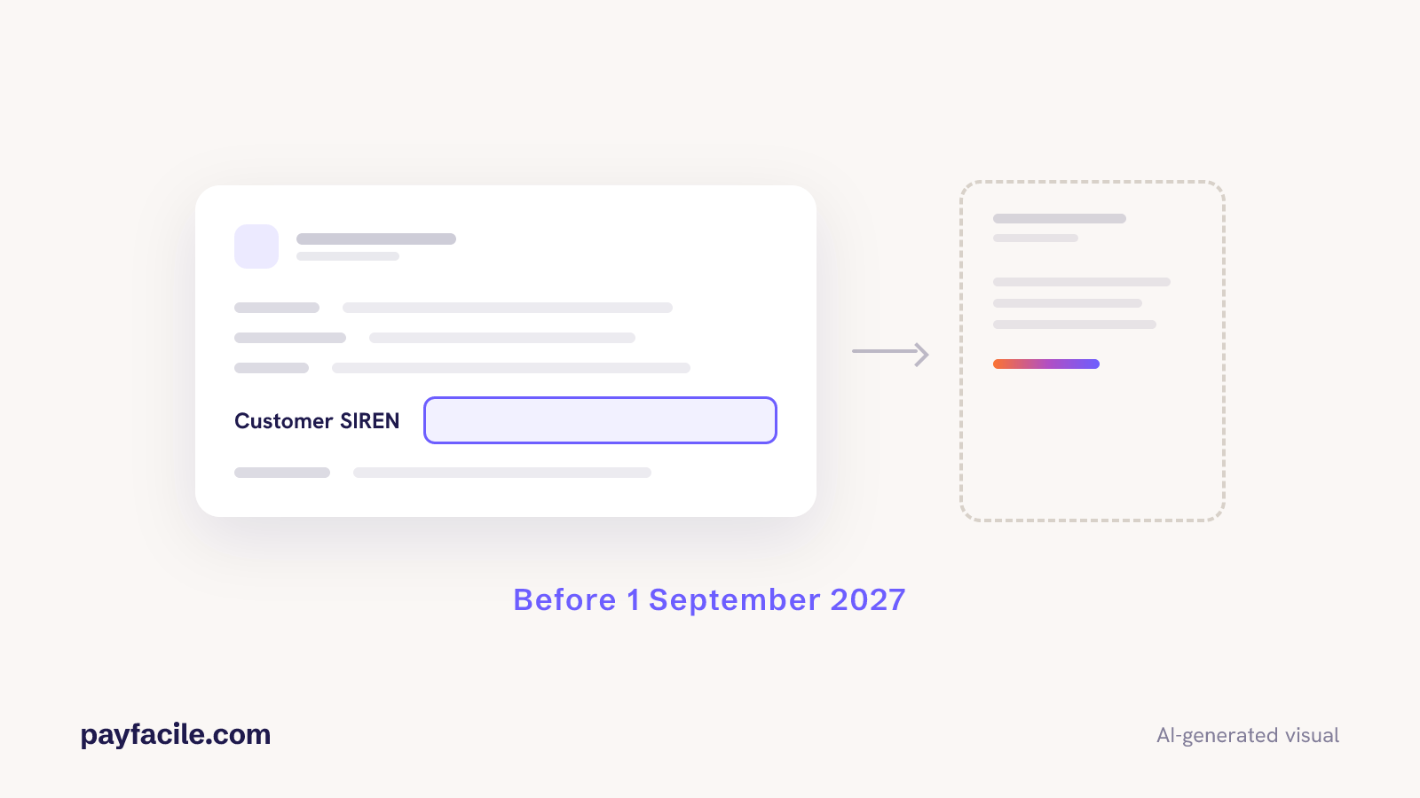 France e-invoicing 2027: the checklist for your sales