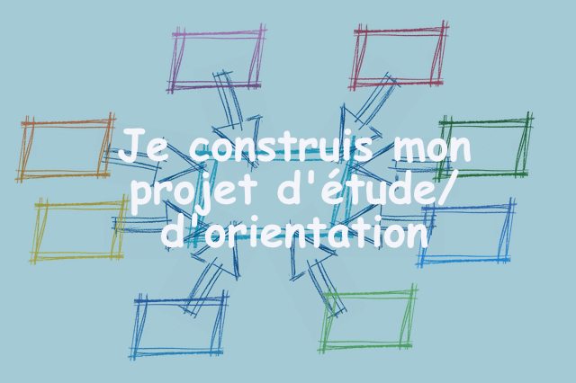 Construire Mon Projet D tude D orientation